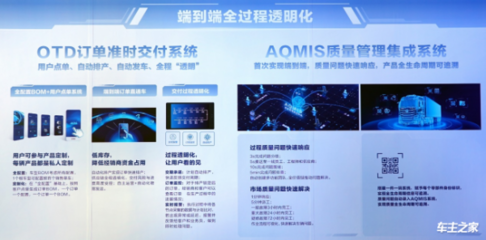 智造新紀元 北汽重卡數字孿生工廠投產，北京重卡首車下線即交付